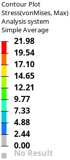 Corner Drop Left Side Panel Data